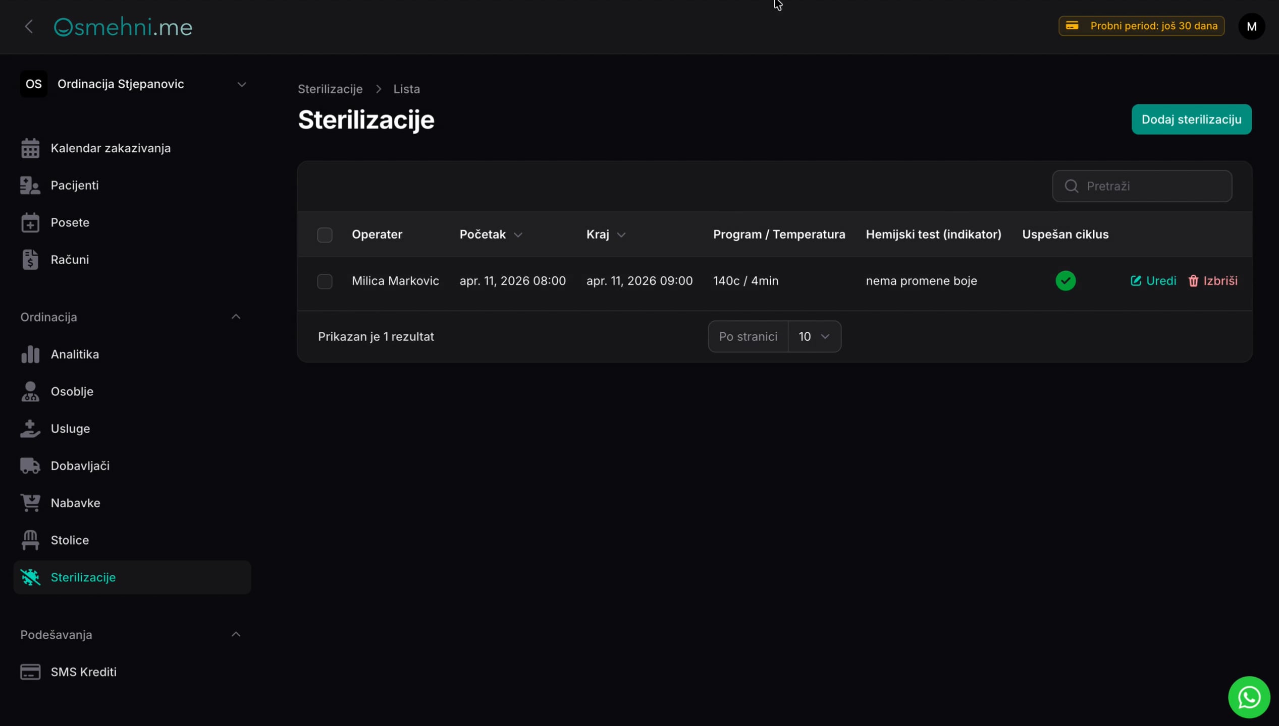 Evidencija sterilizacije