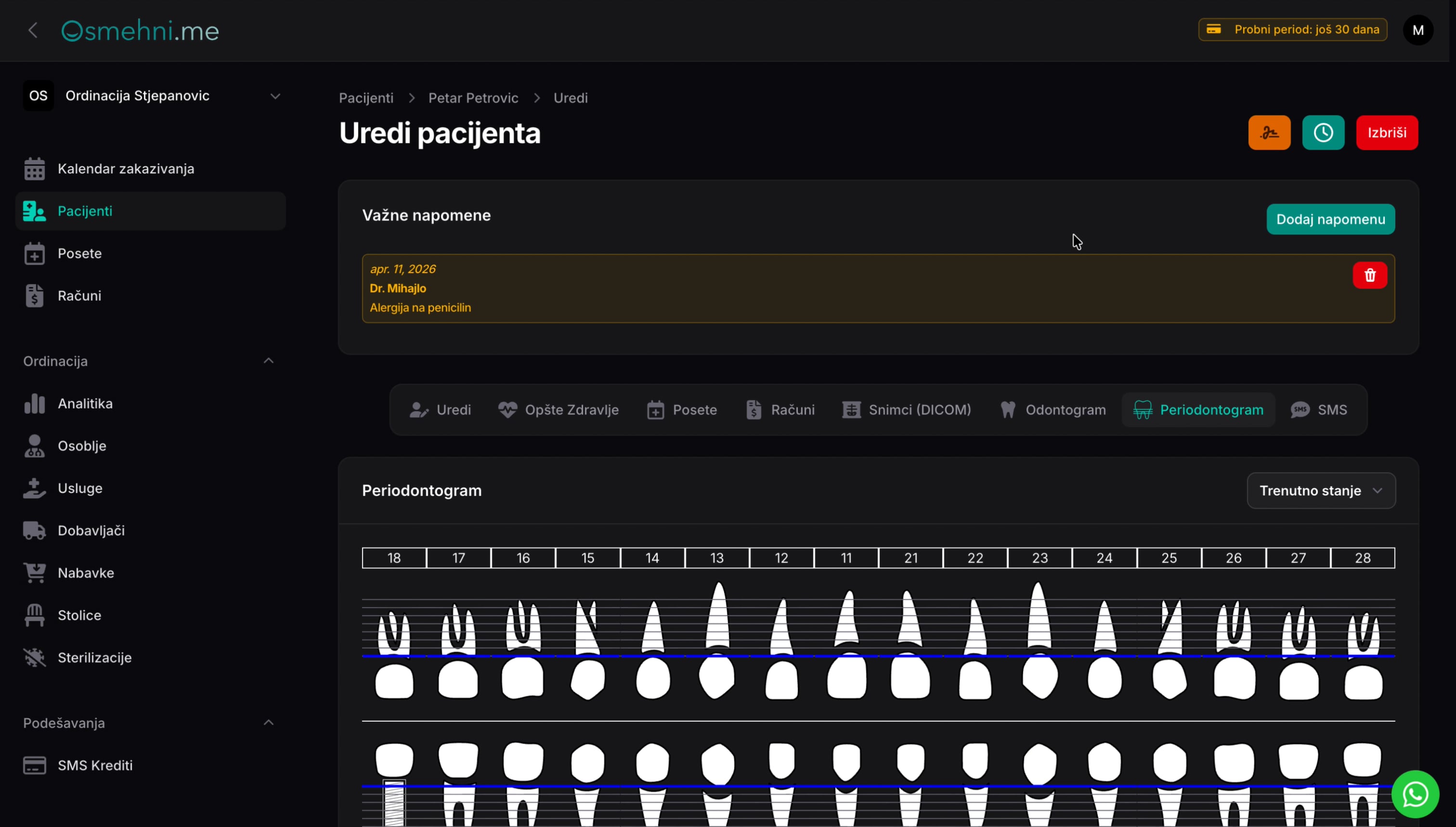 Periodontogram pacijenta